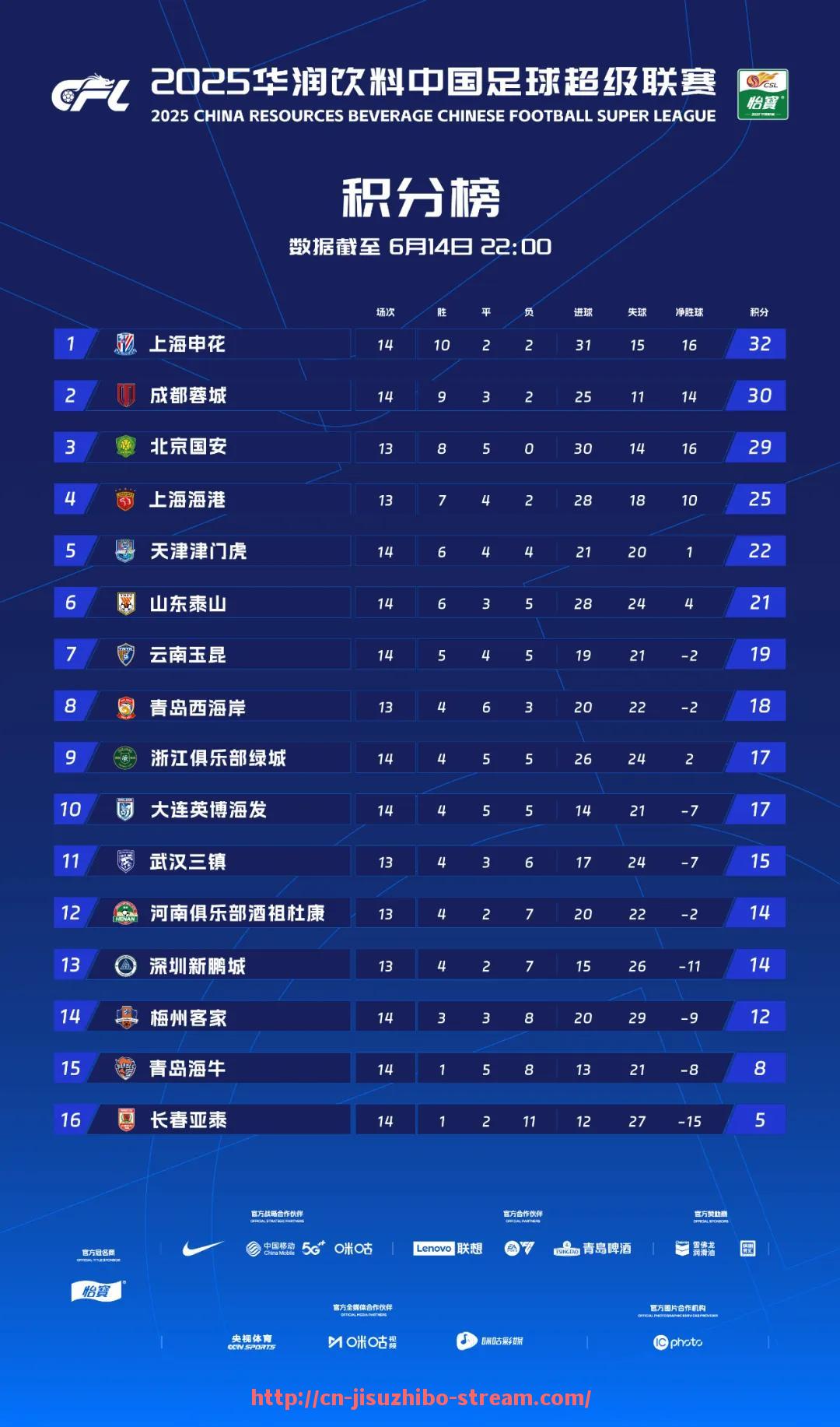 极速直播-2004年火箭队中国赛精彩瞬间视频